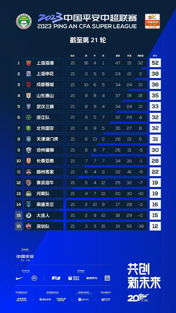 影片中，Angelababy、李鸿其娓娓道来赵希曼和费力的爱情故事，时间记录下两人的每个相爱瞬间